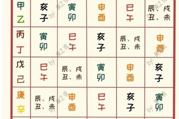 八字身强身弱在线查询 如何通过八字身强身弱在线查询判断自己命运中的身体健康情况