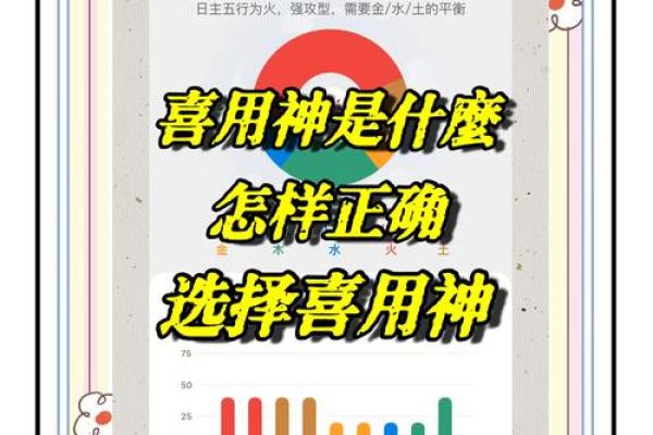 八字找喜用神视频讲座