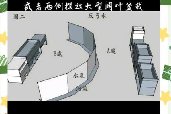 反弓也是好风水