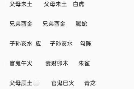 风水测名字，风水测名字笔画