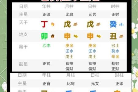 测两人有没有夫妻缘分测试 测两人是否有夫妻缘？