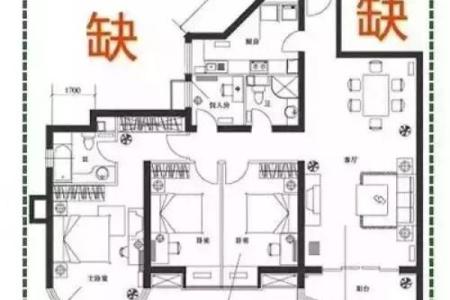 八字看住好房子的特征