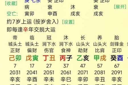 财多身弱的八字