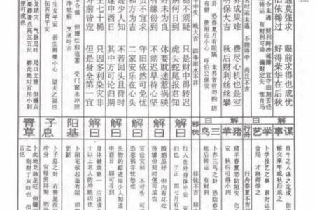 观音灵签45签解签复合