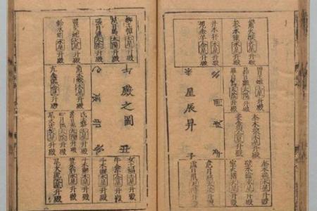 星命传承脉络：七政四余到斗数十八飞星的演变.