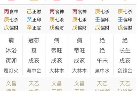 手机号码和八字吉凶