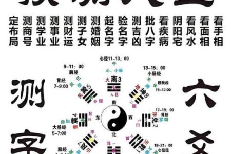 周易八卦算命