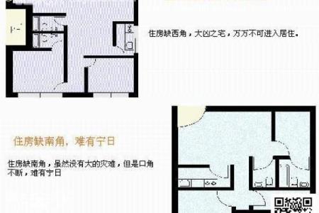 房子风水布局视频讲座心得