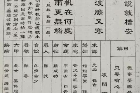 地祖灵签二十五签