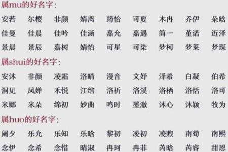 取名八字测试