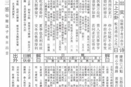 车公灵签第三十七签