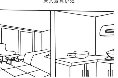 风水学房子墙的颜色