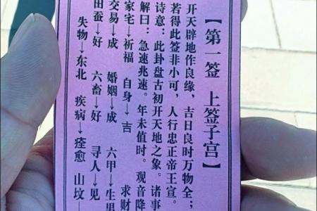 观音灵签第29签工作