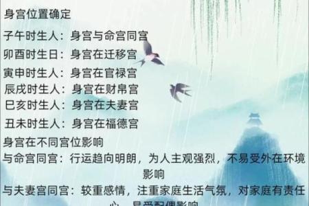紫薇斗数的庙旺不利