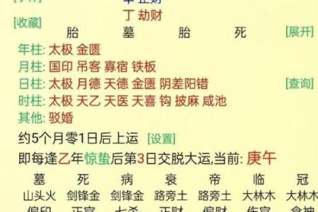 看相算命大全图解婚姻