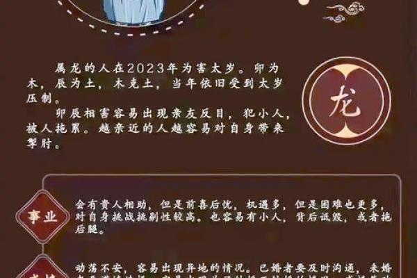 12月开运：什么情况需调整风水