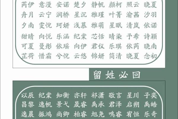 生辰八字免费起名字