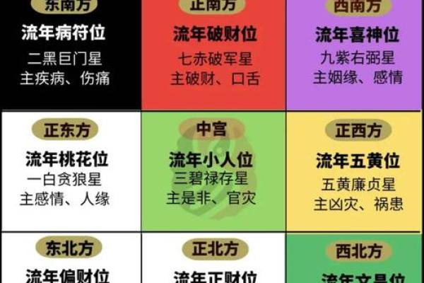 女人如何旺事业，旺事业风水法