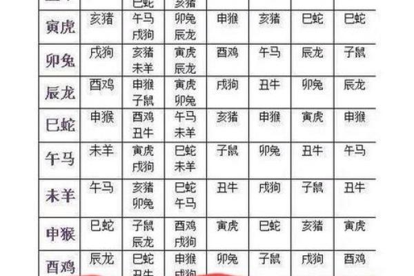 爱情免费测试姓名配对打分 爱情测试姓名配对超准免费