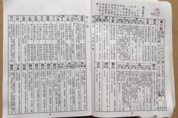佛祖灵签岁君是什么意思