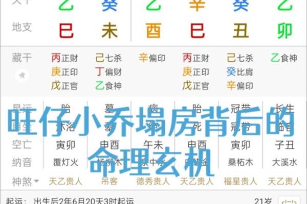 从八字查看事业变动及发展方向
