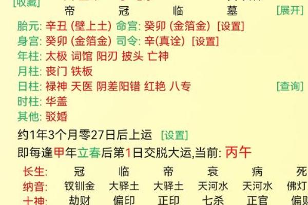 2024年农历正月十三出生的宝宝生辰八字命理解析