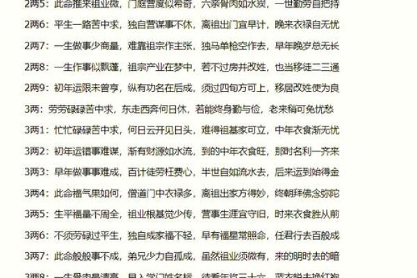 什么样的八字注定能成大事