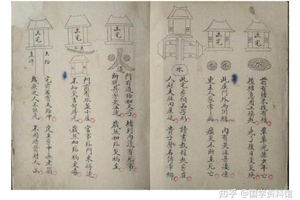 买房子有风水问题吗知乎