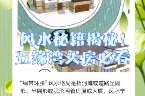 买房子有风水问题吗知乎