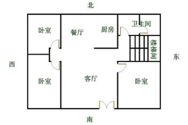 风水好的房子，风水好的房子户型