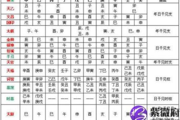 如何通过八字匹配终生朋友，指导你打造美好人际关系