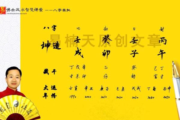 李钰锟八字详批，命运暗合天机！