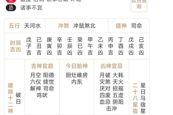 宜晚不宜早，晚婚倍增甜蜜幸福融洽的八字婚姻！