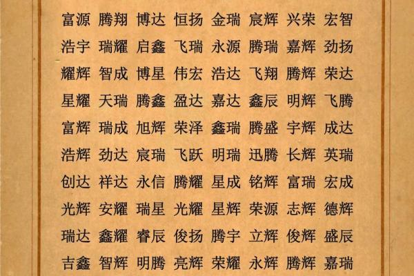 公司名吉凶测试打分
