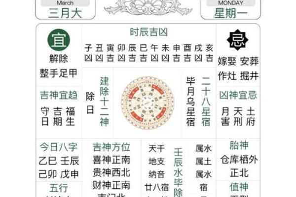算命财神方位  算命财运方位