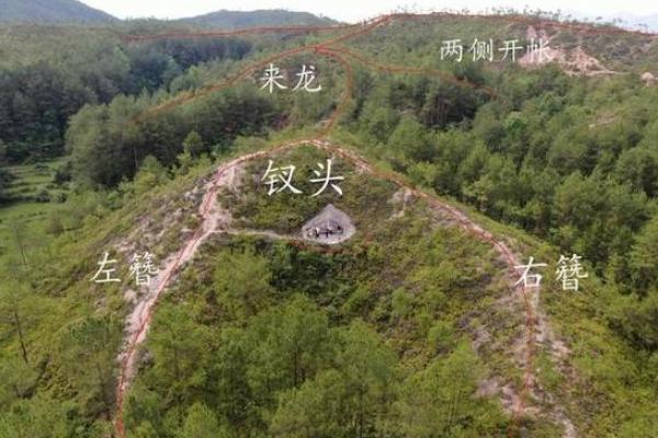 如果看阴宅风水宝地