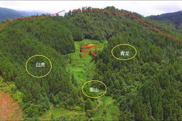 风水好处_风水学是真的吗