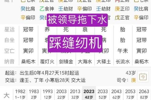 八字金土多