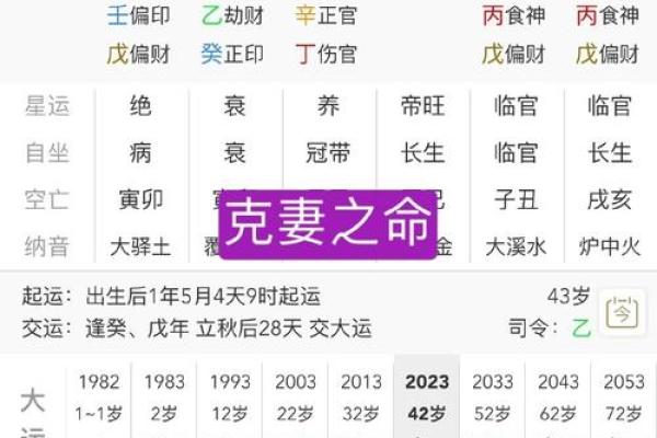 八字无正财好不好？