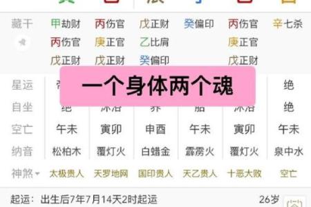 八字分析：癸酉甲戌壬申乙亥，揭秘你的命运特质