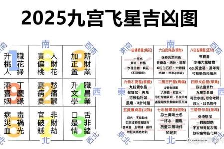 12月开运：什么情况需调整风水
