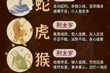 风水知识点：太岁、三煞、五黄