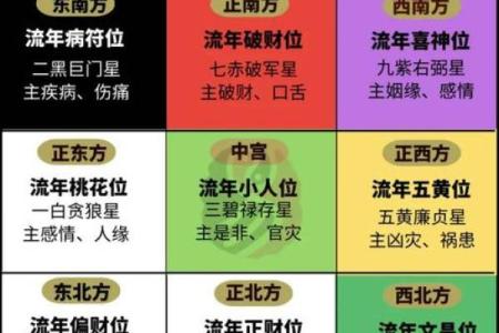 女人如何旺事业，旺事业风水法