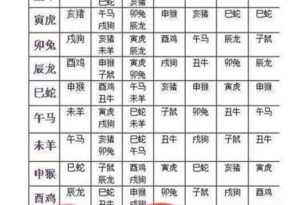 爱情免费测试姓名配对打分 爱情测试姓名配对超准免费