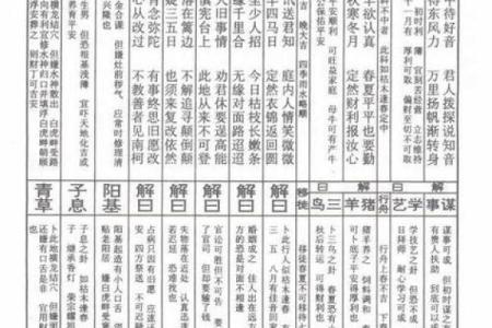 关帝灵签77签解姻缘