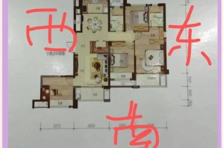 家庭风水怎么选房子