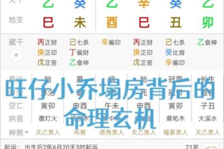 从八字查看事业变动及发展方向