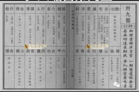 佛祖灵签第43签解签