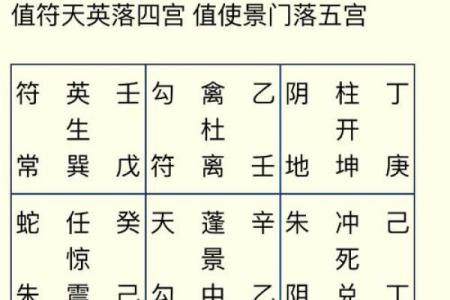 八字算命：时上正财运气通