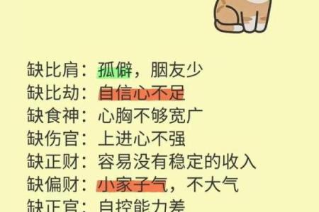 八字“岁德正官”和“时上七杀”有何区别？